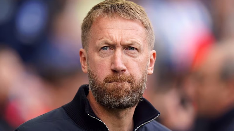 Huấn luyện viên Graham Potter - Nhà hiền triết với lựa chọn sai lầm 1 Huấn luyện viên Graham Potter - Nhà hiền triết với lựa chọn sai lầm