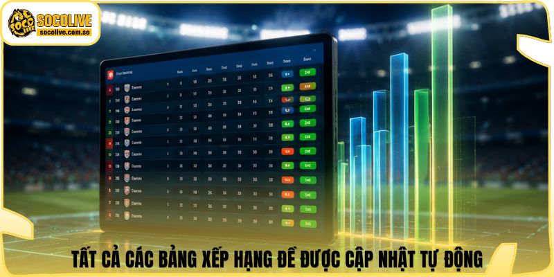 Socolive | Link Xem Trực Tiếp 24/7 - Cập Nhật Siêu Tốc 378 Tất cả các bảng xếp hạng đề được cập nhật tự động